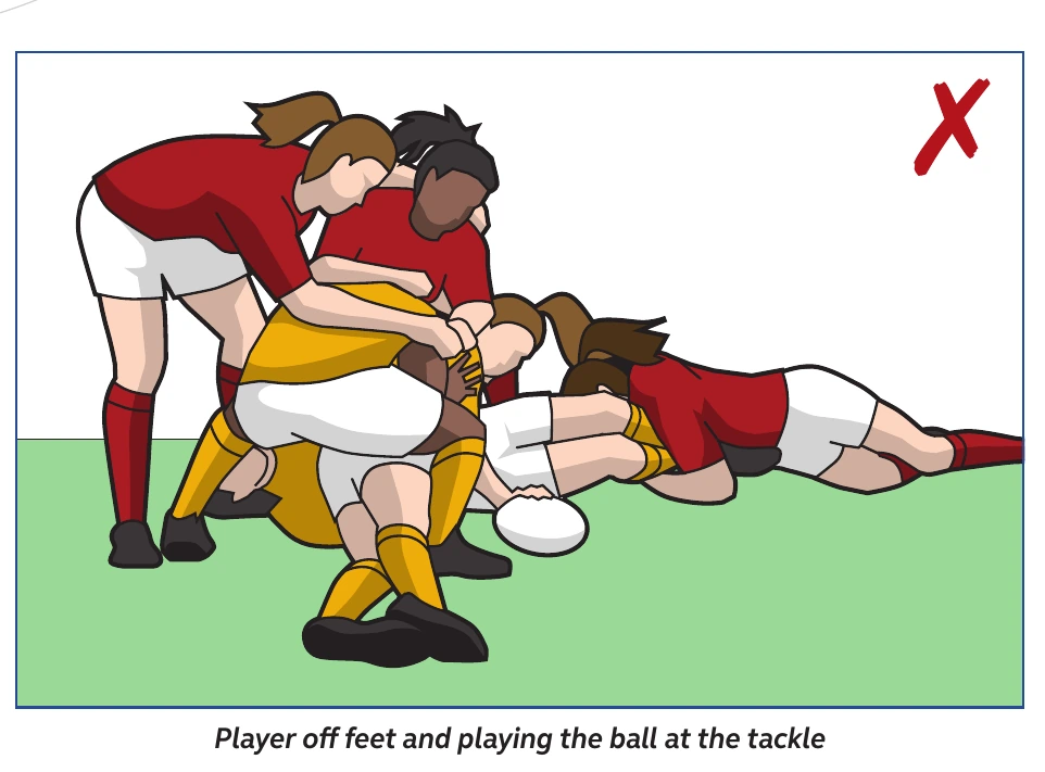 Ayaq üstə olmayan oyunçunun topu oynaması